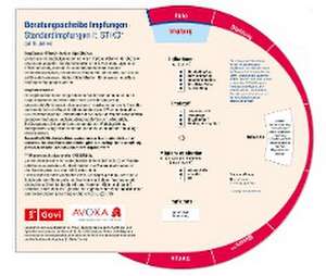 Beratungsscheibe Impfungen de Sylke Bergmann