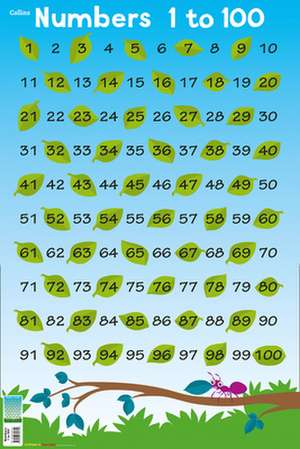 Numbers 1 - 100 de Collins Maps