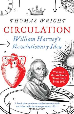 Circulation: William Harvey's Revolutionary Idea de Thomas Wright