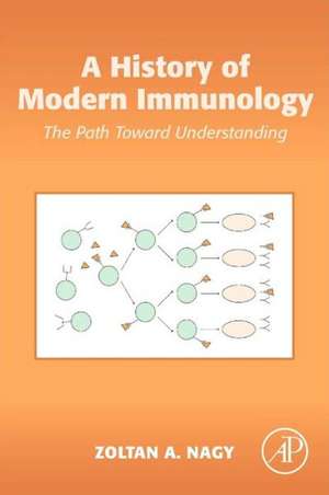 A History of Modern Immunology: The Path Toward Understanding de Zoltan A. Nagy