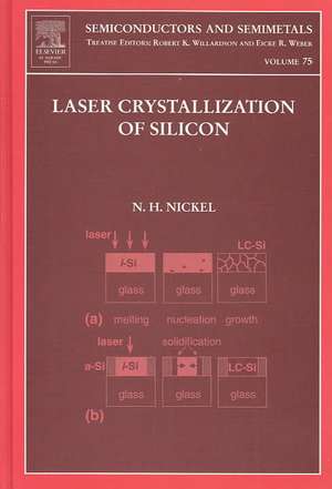 Laser Crystallization of Silicon - Fundamentals to Devices de Norbert H. Nickel