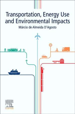 Transportation, Energy Use and Environmental Impacts de Marcio de Almeida D'Agosto