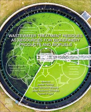 Wastewater Treatment Residues as Resources for Biorefinery Products and Biofuels de Jose Antonio Olivares