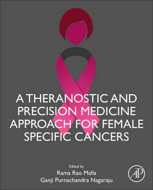 A Theranostic and Precision Medicine Approach for Female-Specific Cancers de Rama Rao Malla