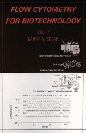 Flow Cytometry for Biotechnology de Larry A. Sklar