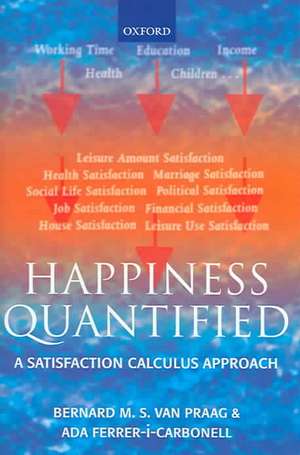 Happiness Quantified: A Satisfaction Calculus Approach de Bernard van Praag