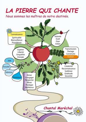 La pierre qui chante de Chantal Marechal