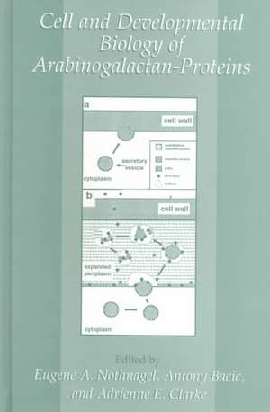 Cell and Developmental Biology of Arabinogalactan-Proteins de Eugene A. Nothnagel