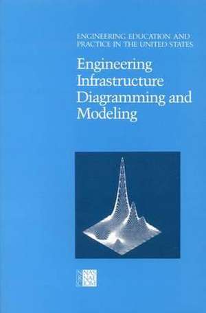 Engineering Infrastructure Diagramming and Modeling de National Research Council