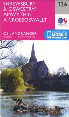 Shrewsbury & Oswestry de Ordnance Survey