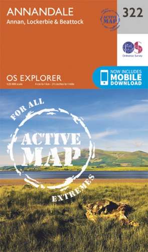 Annandale de Ordnance Survey