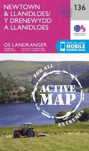 Newtown & Llanidloes de Ordnance Survey