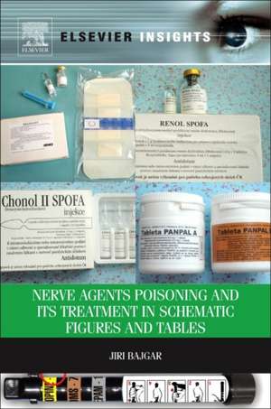 Nerve Agents Poisoning and its Treatment in Schematic Figures and Tables de Jiri Bajgar