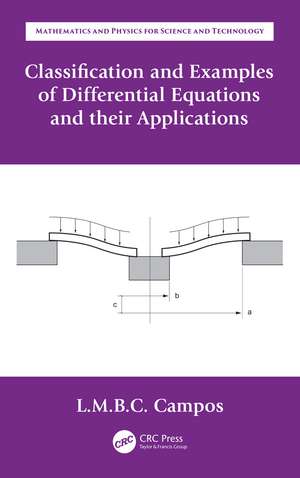 Classification and Examples of Differential Equations and their Applications de Luis Manuel Braga da Costa Campos