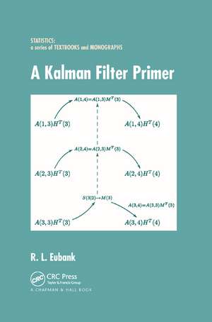 A Kalman Filter Primer de Randall L. Eubank