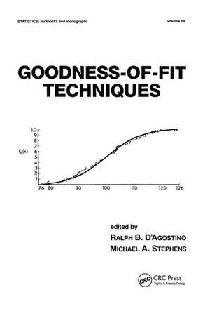 Goodness-of-Fit-Techniques de Ralph B. D'Agostino