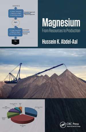 Magnesium: From Resources to Production de Hussein K. Abdel-Aal