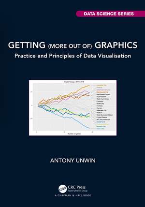 Getting (more out of) Graphics: Practice and Principles of Data Visualisation de Antony Unwin