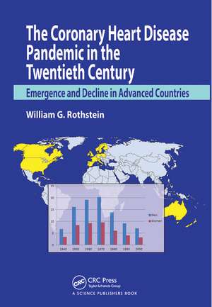 The Coronary Heart Disease Pandemic in the Twentieth Century: Emergence and Decline in Advanced Countries de William G. Rothstein