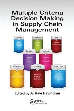 Multiple Criteria Decision Making in Supply Chain Management de A. Ravi Ravindran