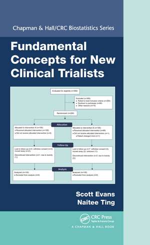 Fundamental Concepts for New Clinical Trialists de Scott Evans