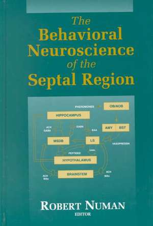 The Behavioral Neuroscience of the Septal Region de Robert Numan