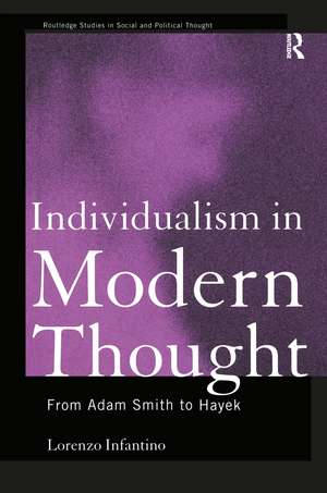 Individualism in Modern Thought: From Adam Smith to Hayek de Lorenzo Infantino