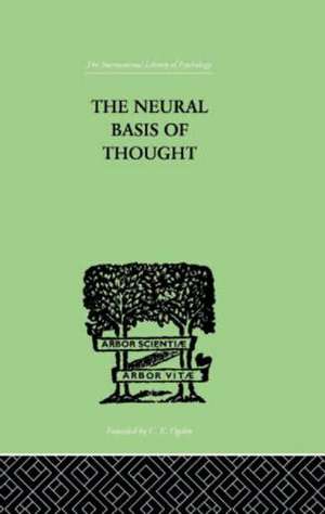 The Neural Basis Of Thought de George G & Elliot Smith Campion