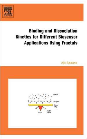 Binding and Dissociation Kinetics for Different Biosensor Applications Using Fractals de Ajit Sadana