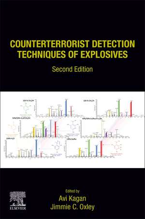 Counterterrorist Detection Techniques of Explosives de Avi Kagan