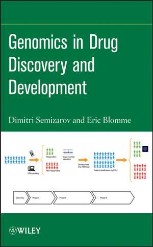 Genomics in Drug Discovery and Development de D Semizarov