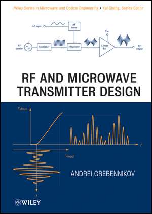 Transmitter Design de Grebennikov