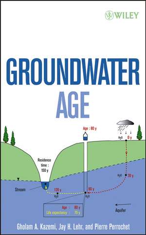 Groundwater Age de GA Kazemi