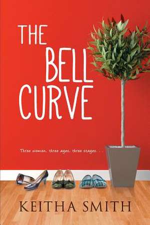 The Bell Curve