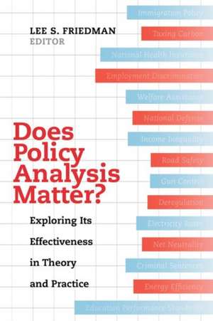 Does Policy Analysis Matter? de Lee S. Friedman