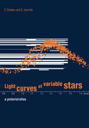 Light Curves of Variable Stars: A Pictorial Atlas de C. Sterken