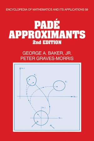 Padé Approximants de George A. Baker, Jr