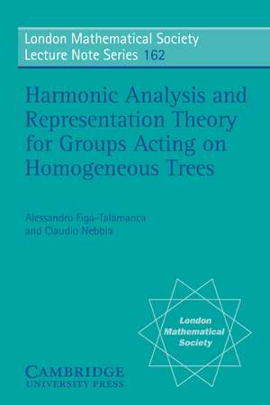 Harmonic Analysis and Representation Theory for Groups Acting on Homogenous Trees de Alessandro Figá-Talamanca