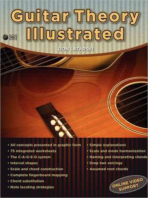 Guitar Theory Illustrated de Don Latarski