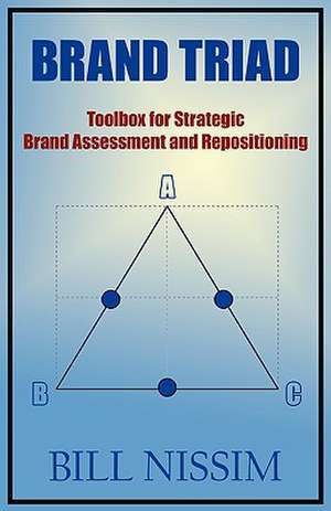 Brand Triad de Bill Nissim