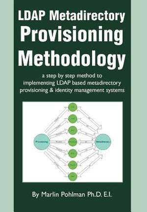 LDAP Metadirectory Provisioning Methodology de Marlin Pohlman