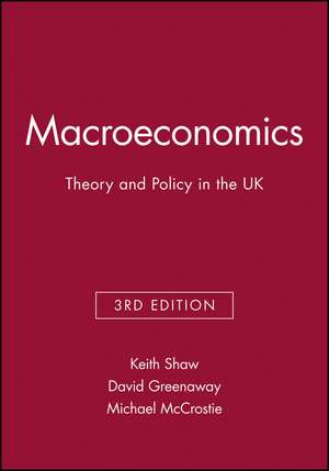 Macroeconomics de K Shaw