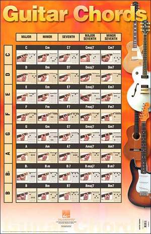 Hal Leonard Publishing Corporation: Guitar Chords Poster de Hal Leonard Publishing Corporation