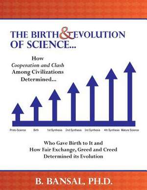 The Birth and Evolution of Science de Dr B. Bansal