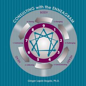 Consulting with the Enneagram