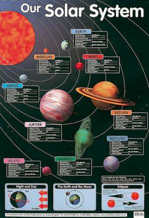 Our Solar System de Schofield & Sims