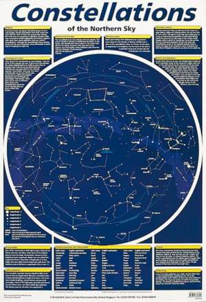 Constellations de Schofield & Sims