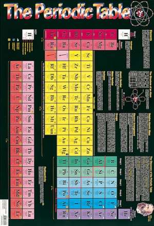 Periodic Table de Unknown