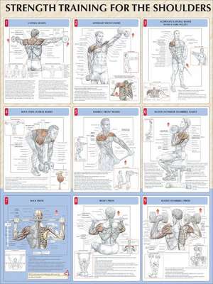 Strength Training for the Shoulders de Frederic Delavier