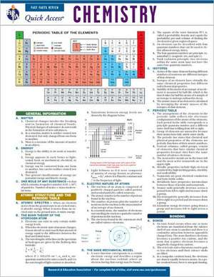 Chemistry de Research & Education Association